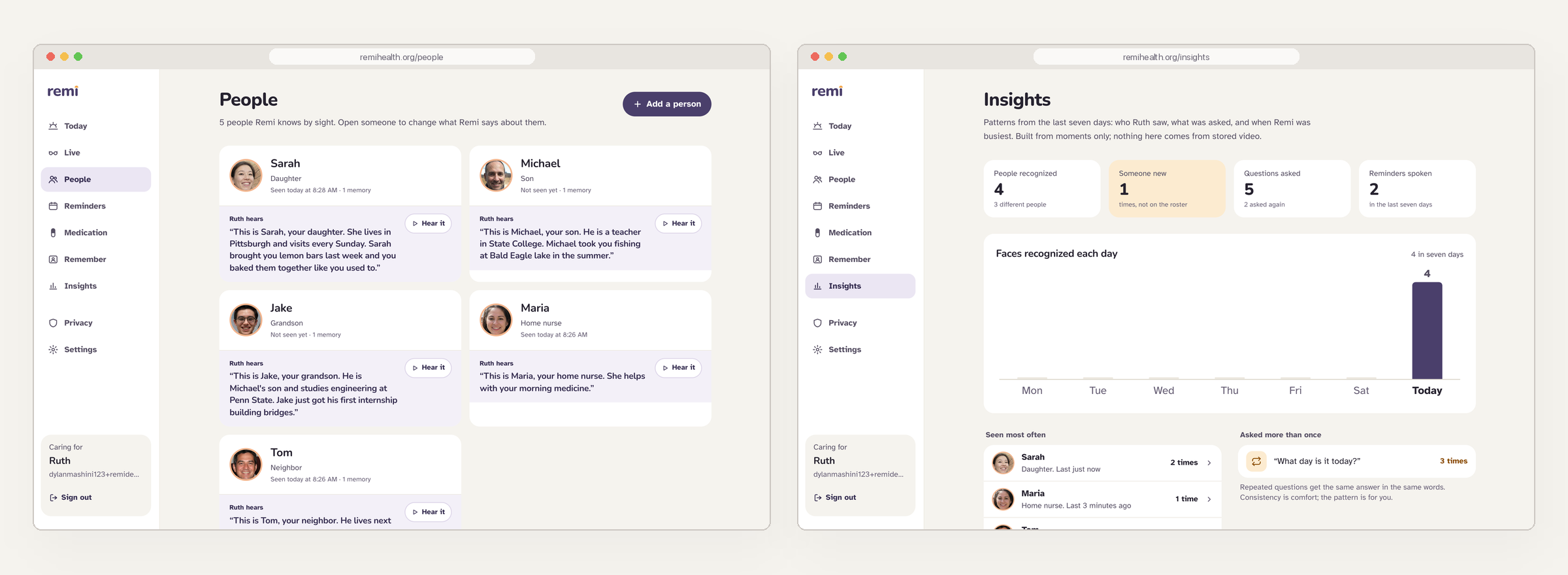 People and Insights on the caregiver dashboard